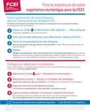 Charger l'image dans la galerie, Employee Perks Poster / Affiche Avantages exclusifs pour les employés
